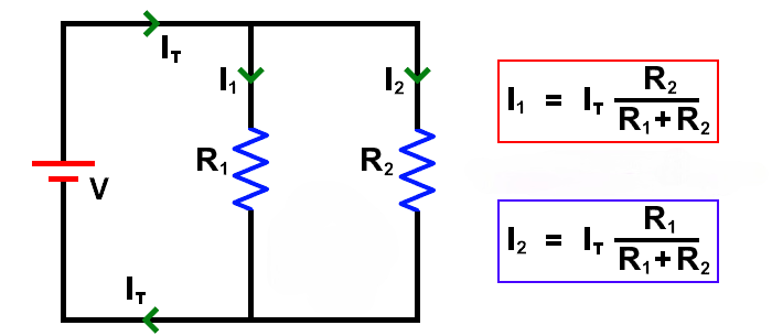 Current Divider Diagram